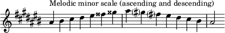 {
\omit Score.TimeSignature \relative c'' {
\key ais \minor \time 7/4 ais^"Melodic minor scale (ascending and descending)" bis cis dis eis fisis gisis ais gis? fis? eis dis cis bis ais2
} }