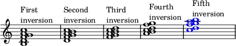 {
\override Score.TimeSignature
#'stencil = ##f
\override Score.SpacingSpanner.strict-note-spacing = ##t
\set Score.proportionalNotationDuration = #(ly:make-moment 1/4)
\time 4/4
\relative c' {
<b d f g a c>1^\markup { \column { "First" "inversion" } }
<d f g b a c>1^\markup { \column { "Second" "inversion" } }
<f g b d a c>1^\markup { \column { "Third" "inversion" } }
<a b c d f g>1^\markup { \column { "Fourth" "inversion" } }
\once \override NoteHead.color = #blue <c d f g a b>1^\markup { \column { "Fifth" "inversion" } }
}
}