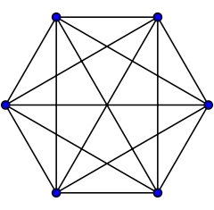 K
6
{\displaystyle K_{6}}