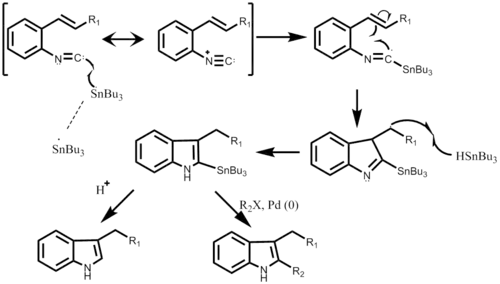 Step-wise mechanism of Fukuyama Indole Synthesis starting with the Isocyano substituent.