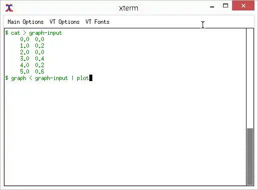 Preparing example input and running graph with plot
