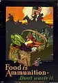 Food is Ammunition, Don't waste it. (For World War I / US Food Administration), 1918