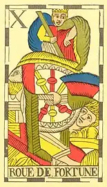 Roue de Fortune