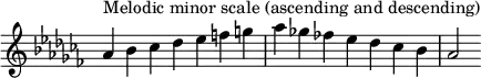 {
\omit Score.TimeSignature \relative c'' {
\key aes \minor \time 7/4 aes^"Melodic minor scale (ascending and descending)" bes ces des es f g aes ges! fes! es des ces bes aes2
} }