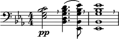 \relative c' { \clef bass \numericTimeSignature \time 4/4 \key ees \major <c bes g ees>2\pp \breathe <d bes g d bes>4.( <ees bes g bes, ees,>8) \breathe | <ees bes g bes, ees,>1 \breathe }